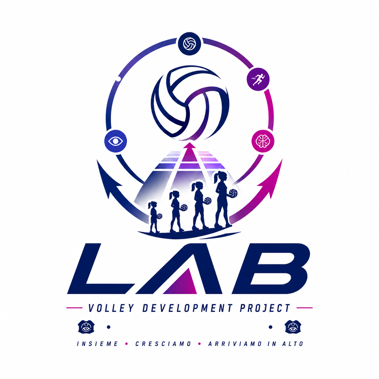Logo LAB